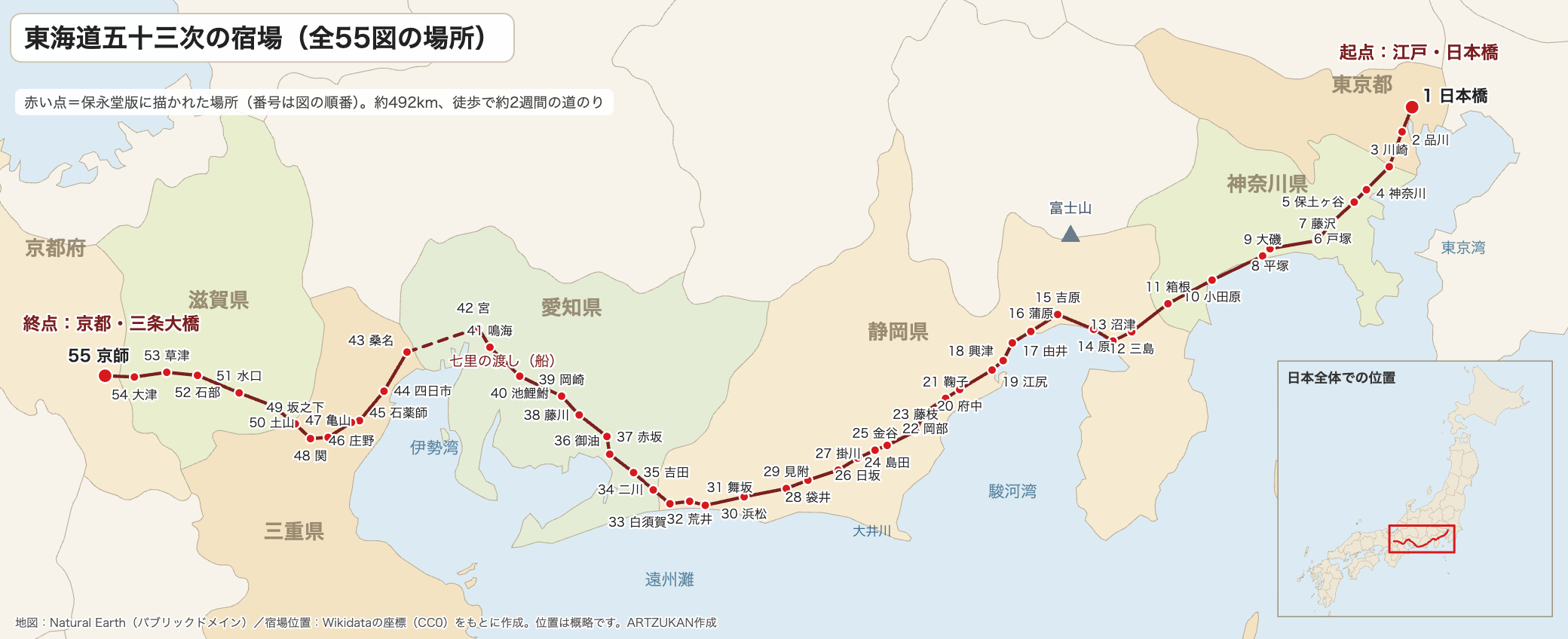 東海道五十三次の宿場の位置を示した地図。江戸・日本橋から京都・三条大橋まで、55図の場所を赤い点で表示